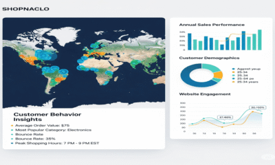 Business Insight Shopnaclo